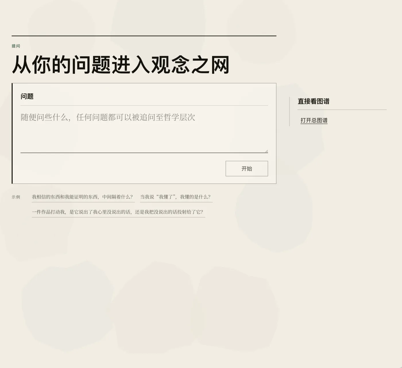 观念之网的入口:从你的问题进入观念之网