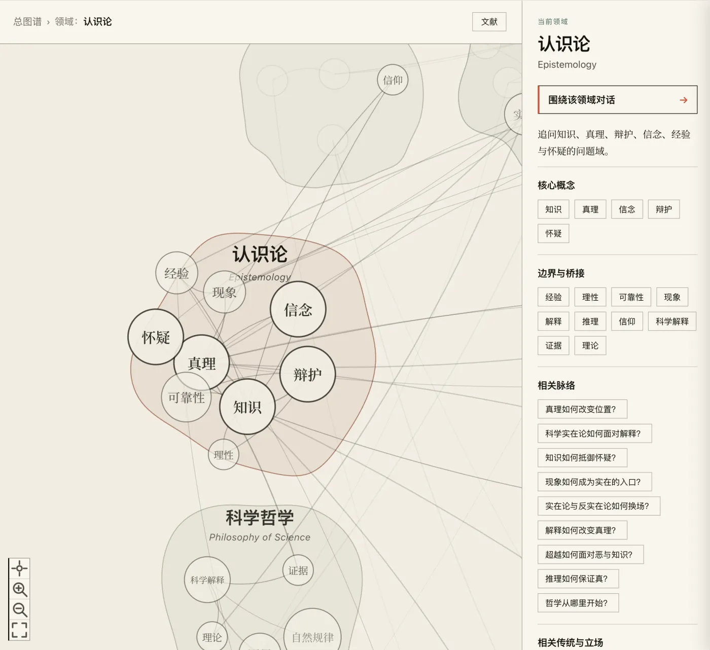 观念之网的图谱:以「认识论」为中心,连向怀疑、真理、信念、知识等概念